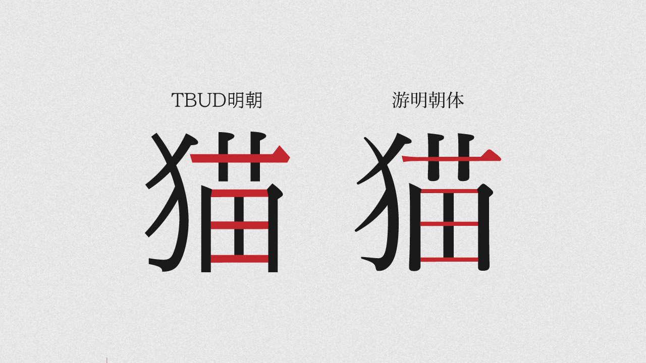 TBUD明朝と游明朝の横線の比較