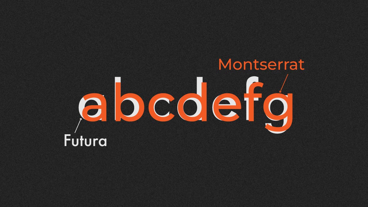 FuturaとMontserratの比較